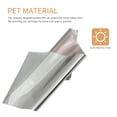thumbnail image 3 of Raindrops Security Window Film Plastic Ice UV Protection 1 Set, 3 of 8