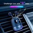 thumbnail image 1 of Ambientadores Para Coche La salida de aire del difusor del perfume auto lindo acorta la decoración automotriz del difusor del aire del coche Likrtyny Accesorios para autos y motos, 1 of 7