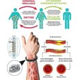 thumbnail image 3 of Humanic Beaded Bracelets,humanic Bangles Thermogenic Therapy For Women Men, 3 of 5