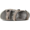 thumbnail image 2 of Women's ECCO Yucatan Sandal, 2 of 7