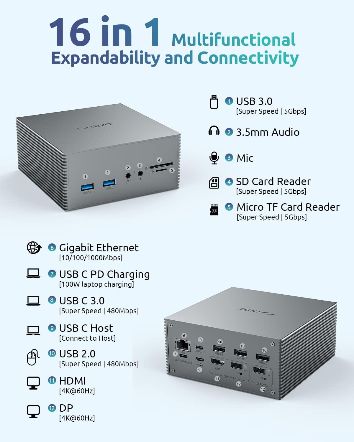 Docking Station, USB C Docking Station Dual Monitor for MacBook Pro/Air & Type C Windows Laptops (4K HDMI, 2 DPS, 100W PD, 6 USB Ports), Extended Display for macOS