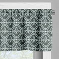 thumbnail image 5 of Ambesonne Fleur De Lis Valance & Curtain, Rectangle Motifs, 55"x24", Sage Green, 5 of 6