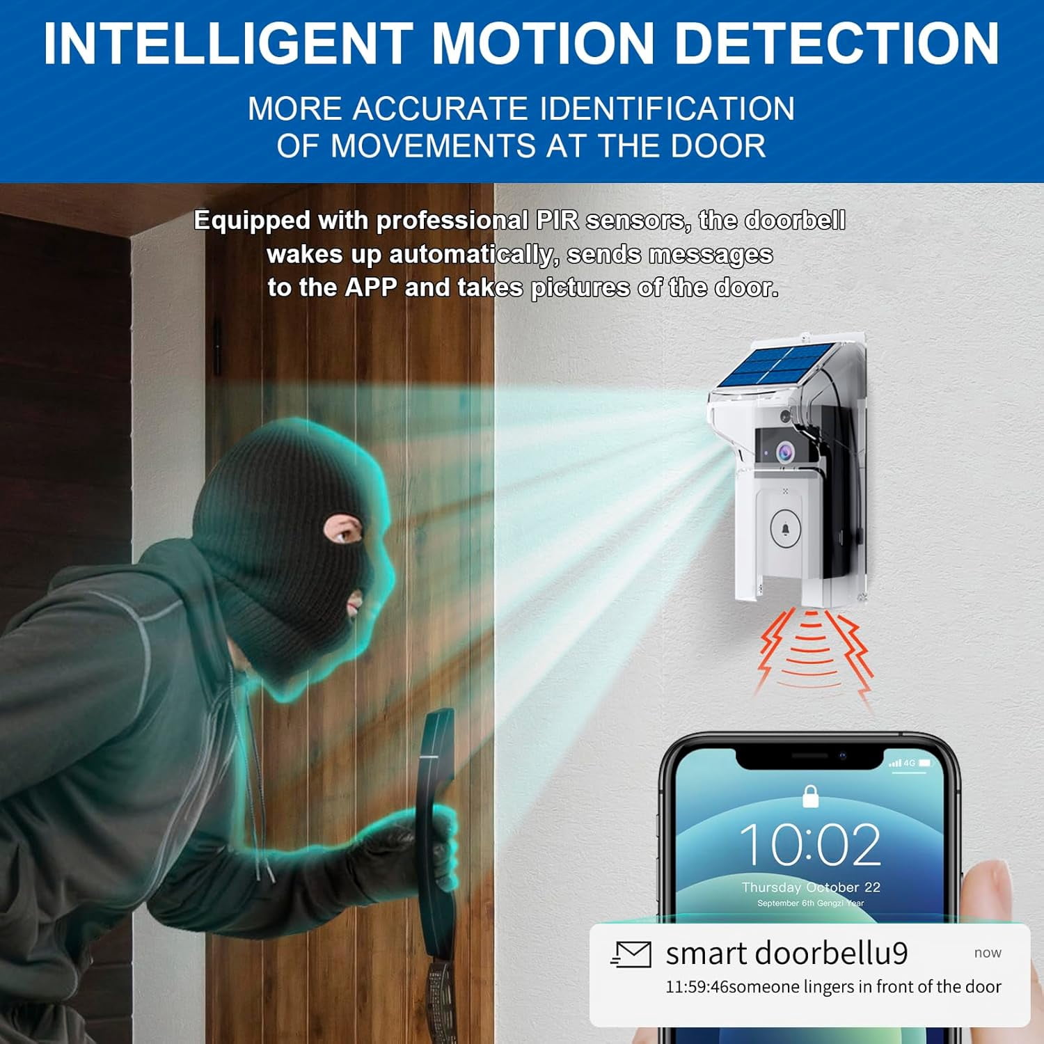 SUWU Doorbell Rain Cover with Solar Charger Compatible with Ring & Blink Doorbell,Doorbell Waterproof Protector Shield with Solar Panel,Adjustable Mount,Type C Port (Transparent)
