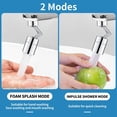 thumbnail image 3 of LNKOO 720 Degree Swivel Sink Faucet Aerator,Big Angle Spray Aerator Dual Function Kitchen Faucet Aerator, Bathroom Faucet Mounted for Face Washing, Gargle Station Faucet Aerator, 3 of 7