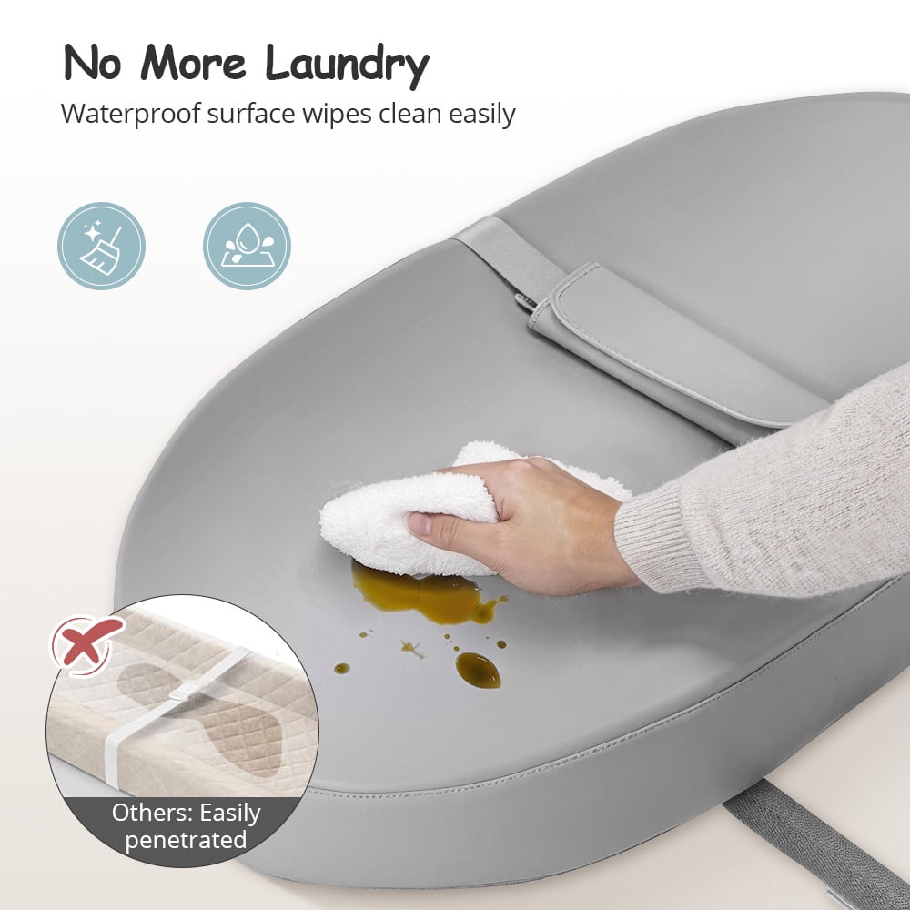 Baby Changing Pad, Caveen Baby Changing Station for Diaper Change and Dresser, with Waterproof Wipe-Clean PU Cover and Non-Slip Bottom, Portable, Grey