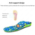 thumbnail image 2 of Children Kids Orthotics Insoles Pads Orthopedic Insole Sole Shoe Inserts for Kids Flat Feet Correction Arch Support foot Care, 2 of 6