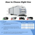 thumbnail image 6 of RIVERGRIT Travel Trailer RV Cover, Camper Cover Upgraded 7 Layers 18-20FT, RV Accessories for Windproof Waterproof with 2Pcs Extra Straps & 4 Tire Covers, Blue, 6 of 11