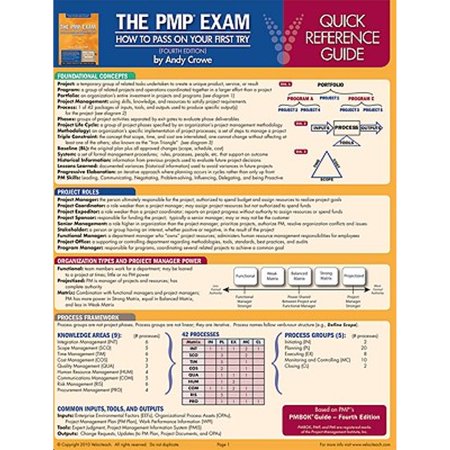 Pre-Owned The PMP Exam Quick Reference Guide: How to Pass on Your First Try (Paperback) by Andy Crowe
