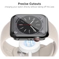 thumbnail image 4 of ZUKKASHAN 2 Pack Screen Protector Compatible with Apple Watch Case 44mm，Soft TPU Case Full Protection HD Clear Cover for Apple Watch Series 6 Se 5 4 44mm, 4 of 5