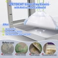thumbnail image 3 of AIR-Cat Litter Liners with Anti-scratch Cardboard for Pet Scoop Free Self-Cleaning Litter Box, Kitten Waste Bag Compatible with Reusable/Disposable Refill Tray, Large Drawstring Kitty Poop Bags 20 Co, 3 of 4