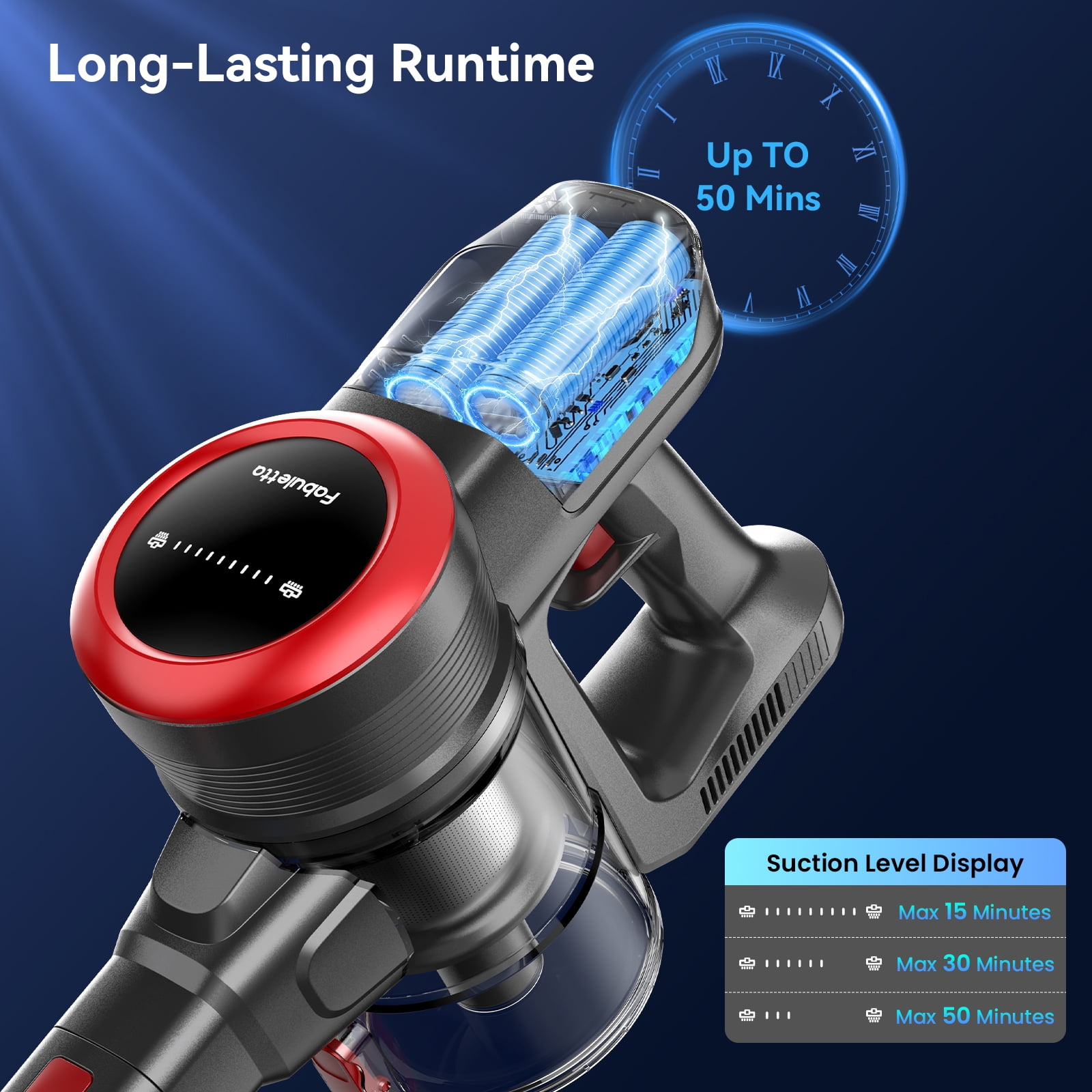 Lazyswan FABULETTA Cordless Vacuum Cleaner, 35KPa Powerful Suction, 50min Runtime, Self-Standing, Lightweight 3.5lbs, HEPA Filtration, for Pet Hair/Hardwood Floor/Carpet