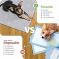 thumbnail image 2 of ® Extra-Large Waterproof Dog Mat - Jumbo Washable Playpen Floor Protector, Non-Slip Pet Pad, Heavy-Duty 65"x48", 2 of 5
