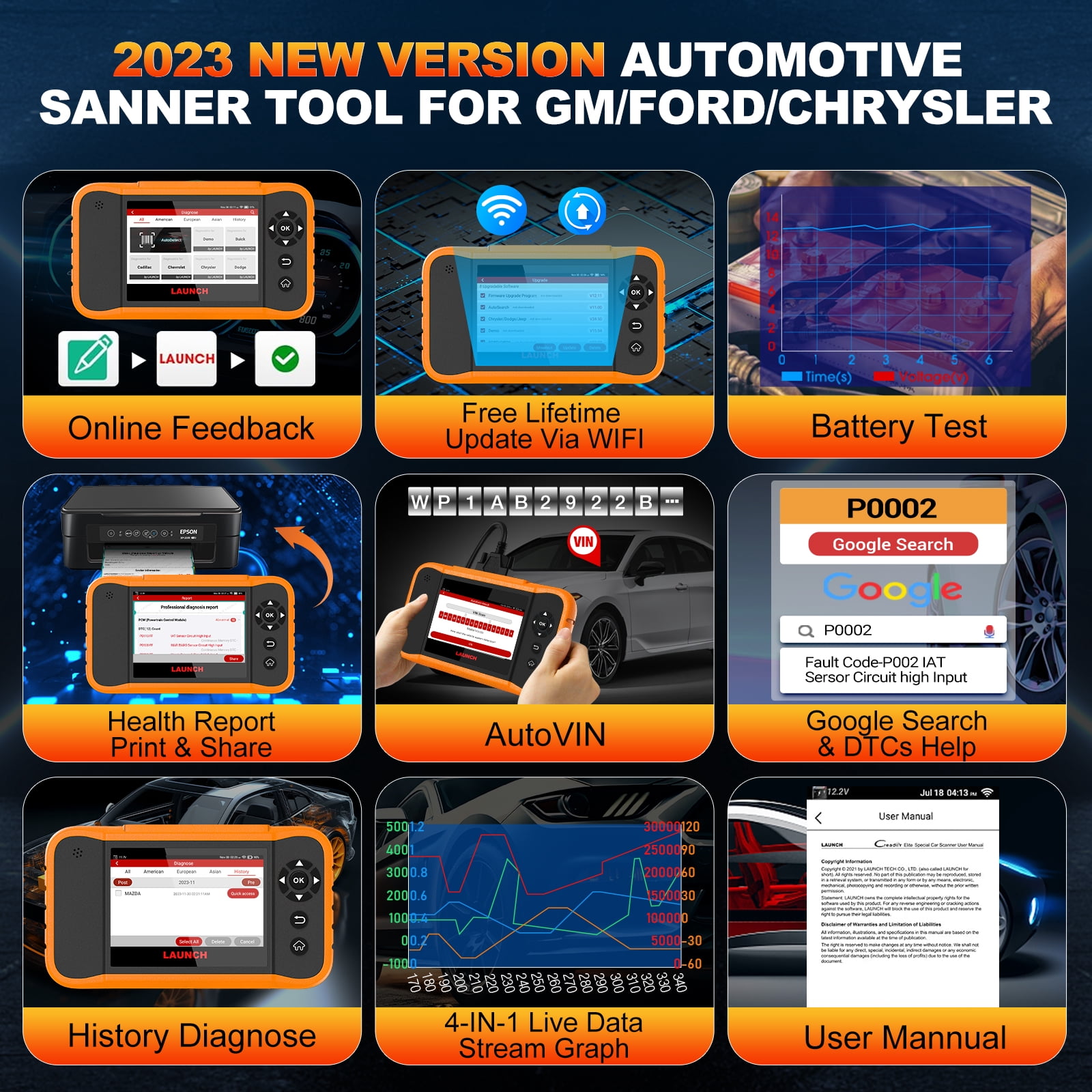 LAUNCH X431 Creader Elite 2.0 for Ford, GM, Chrysler,FGC Car Scan Tool All Reset Full System Diagnostic Scanner with Bi-Directional , AUTOVIN, Lifetime Free Update