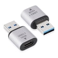 thumbnail image 2 of Convertidor de cargador de carga de 5V 10Gbps 3A Plug and Play para Macbook/Huawei/Samsung, 2 of 9