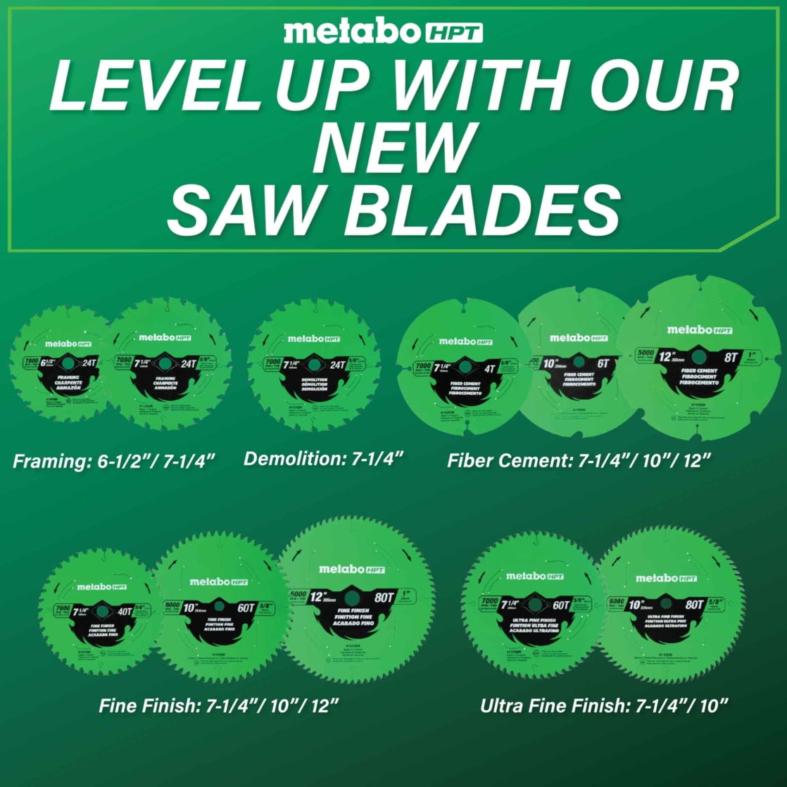 Metabo HPT 12-In Saw Blade for Miter Saw, 80-Tooth, 115765M
