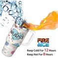 thumbnail image 3 of 40 oz Nurse Tumbler with Handle - Inspirational Coffee Travel Mug with Straw, Ideal Appreciation Gift for Female Nurses, Perfect for Birthdays and Christmas, 3 of 6