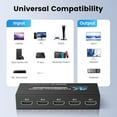 thumbnail image 3 of Ultra HD 4K@60Hz HDMI Switcher 5-in-1 Out, Remote Control, Stable Signal Enhance Gaming and Movie Experience, 3 of 8