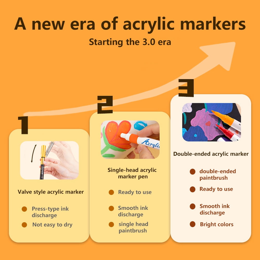 Deli Paint Markers Dual Tip Quick Drying Acrylic Marker Pens Paint Pen Set for Wood, Rock, Canvas, 24 Colors