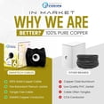 thumbnail image 7 of 1000ft Cat6 Plenum Ethernet Cable – Pure Copper CMP Rated, 23AWG UTP, 550MHz, 10Gbps | High‑Speed Bulk Network Cable | Easy Pull Box - Black, 7 of 7