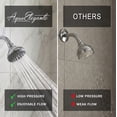 thumbnail image 2 of Aqua Elegante Pressure Boosting Shower Head for Low Flow Showers - 2.5 GPM - Polished Chrome, 2 of 7