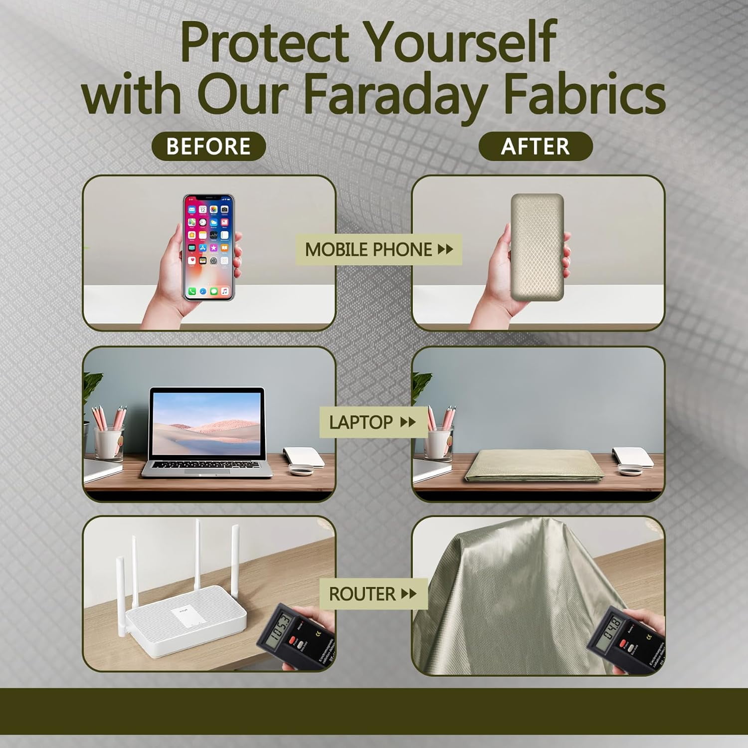 Faraday Fabric Kits 43''X118'' Meters(3 Yards) with Faraday Tape and Tape Measure Multi-Purpose Conductive Cloth.Premium Soft Material Easy to Cut for DIY Faraday Bags.RFID Fabric.