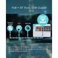 thumbnail image 3 of Conmutador Poe exterior Cqenpr de 19 puertos IEEE802.3af/AT/BT 250W, 3 of 7