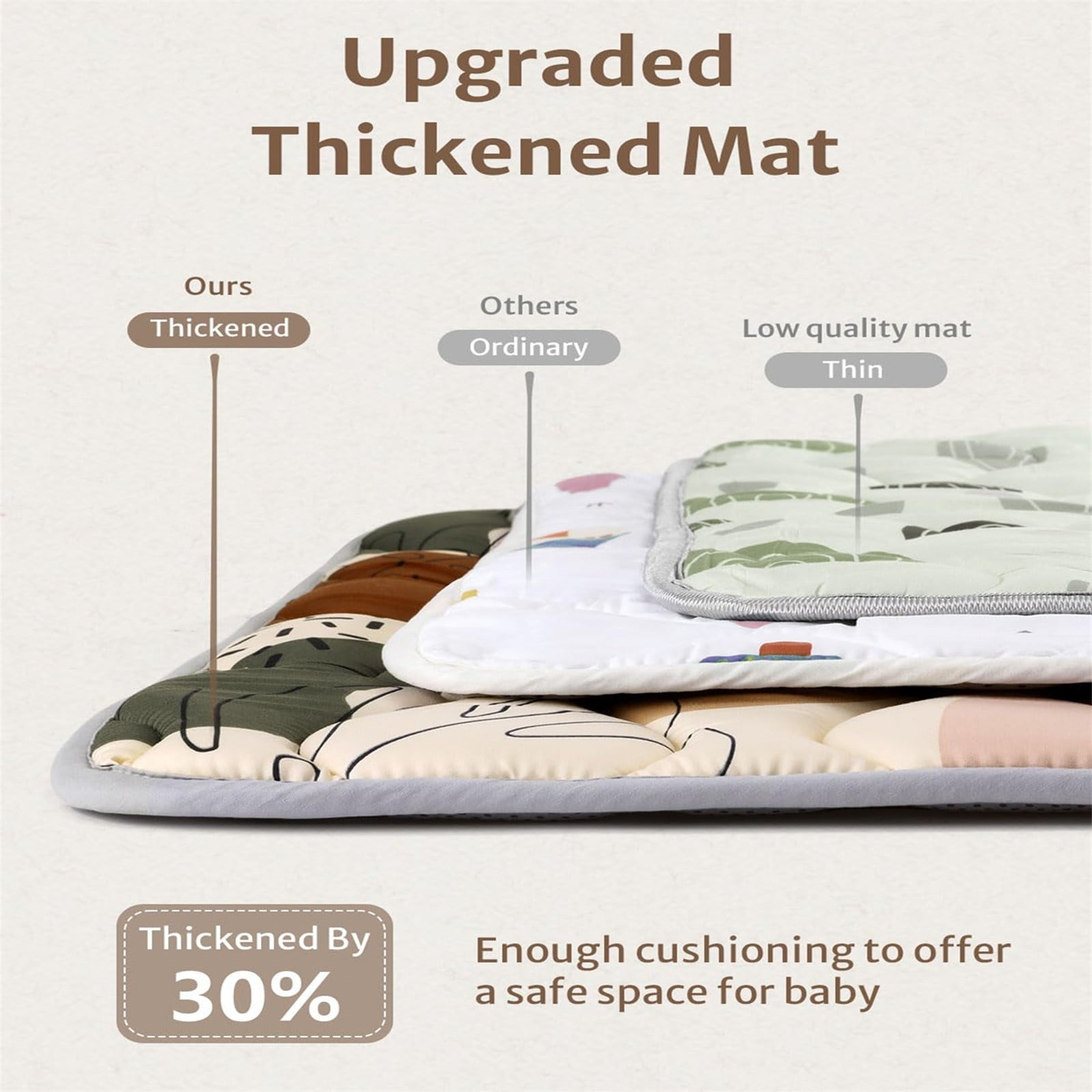 Cushion,Baby Play Mat 43x43 Infant Play Mat For Playpen Thicken Cushioned Baby Mat For Floor Non Slip Kids Play Mat Washable Baby Playmat For Babies Toddlers Boho Baby Crawling M
