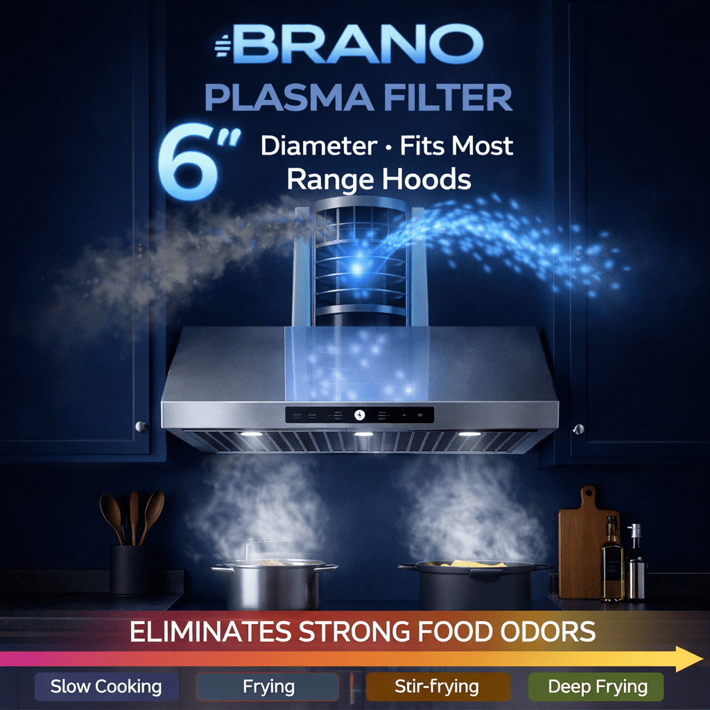 Plasma Active Filter Kit for Range Hoods HPL18KIT – Odor Eliminator Recirculation Upgrade