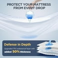 thumbnail image 3 of Premium Waterproof Mattress Protector Made from Silver-Ion Bamboo Rayon, Silver-Infused Mattress Cover for Better Safety & Health, Hypoallergenic Quiet Bed Cover Fits 6"-21" (White, Full), 3 of 6