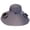 A, variant on RICHMJ Solar Fan Hat, Wide Brim Sun Cap with 2 Solar Sun Protection Fans, USB and Solar Powered Fan Hat ,For Women Mountain Climbing &fishing on Summer(D)