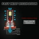 thumbnail image 2 of 2 luces LED antiniebla H11 H8 12SMD 110W, 9V-36V, luz blanca 6500K-7500K, 2 of 5