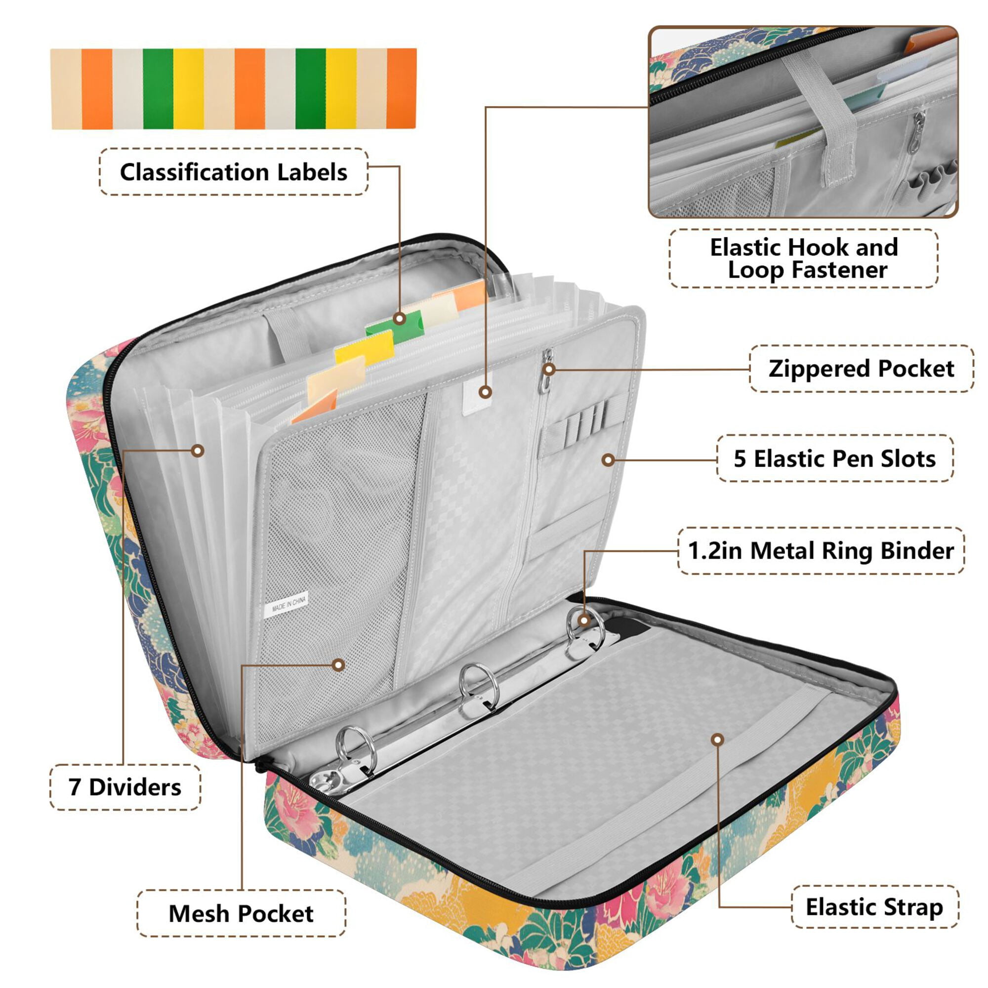FORMRS Accordion File Folder A4 Size 7-Pocket Expanding Document Organizer Bag with 3 Ring Binder, Yellow Floral Wave