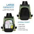 thumbnail image 5 of Christmas Tree Gift Travel Laptops Backpack for Women Anti-theft Casual Work Bag Daypack Lightweight Laptop Bag, 5 of 7