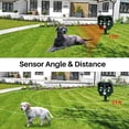 thumbnail image 4 of Apuakthei Repelente de animales solar con sensor de movimiento y luz intermitente, 4 of 5