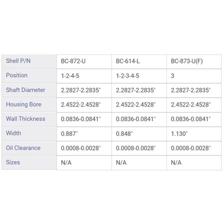 MAIN BRNG FORD 1.9L 116 2