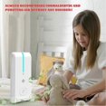 thumbnail image 5 of Anion Air-Purifier with Night Light Multipurpose Plug-in Odor Deodorizer for Home Bathroom, 5 of 5
