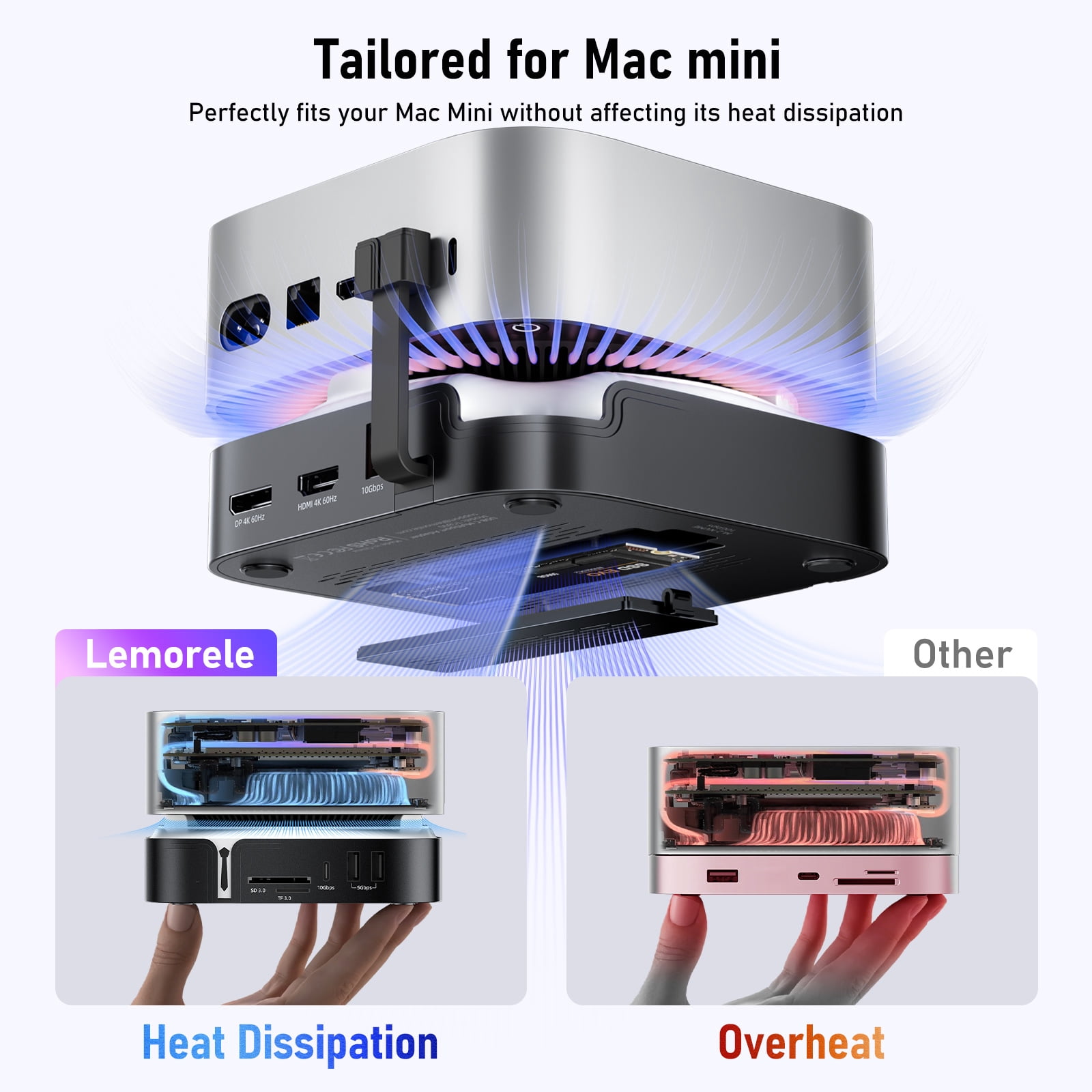 Mac mini M4 Dock, USB-C Hub for Mac mini M4/M4 Pro with NVMe SSD Enclosure,Docking Station 4K 60Hz Dual Monitor,HDMI, DP,4× USB Ports 10Gbps, SD/TF Card Reader