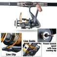 thumbnail image 4 of Sougayilang Telescopic Fishing Rod and Reel Combo Spinning Reel Fishing Gear Kit for Beginner Adults, 4 of 7