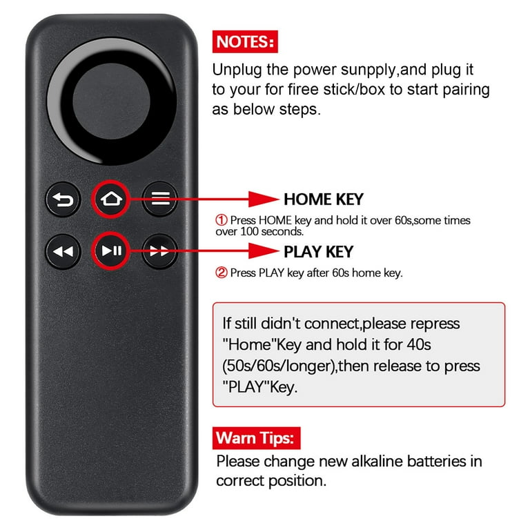 Remote control RF for  Fire TV Fire TV Cube Fire TV Stick Fire  TV Stick 4K Fire TV Stick Lite - Office Depot