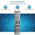 thumbnail image 5 of Rax25 Wv50040 Replace Remote Control For Audio Receiver R-s500 R-s700 R-s500bl R-s700bl Rs500 Rs700 Rs500bl, 5 of 5
