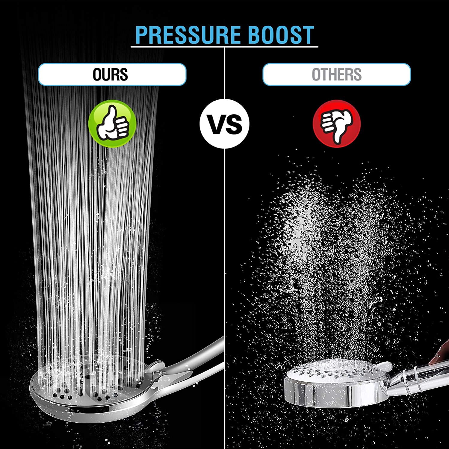 AQwzh High Pressure Handheld Shower Head – 9 Spray Modes with 60 Inch Hose (Chrome)