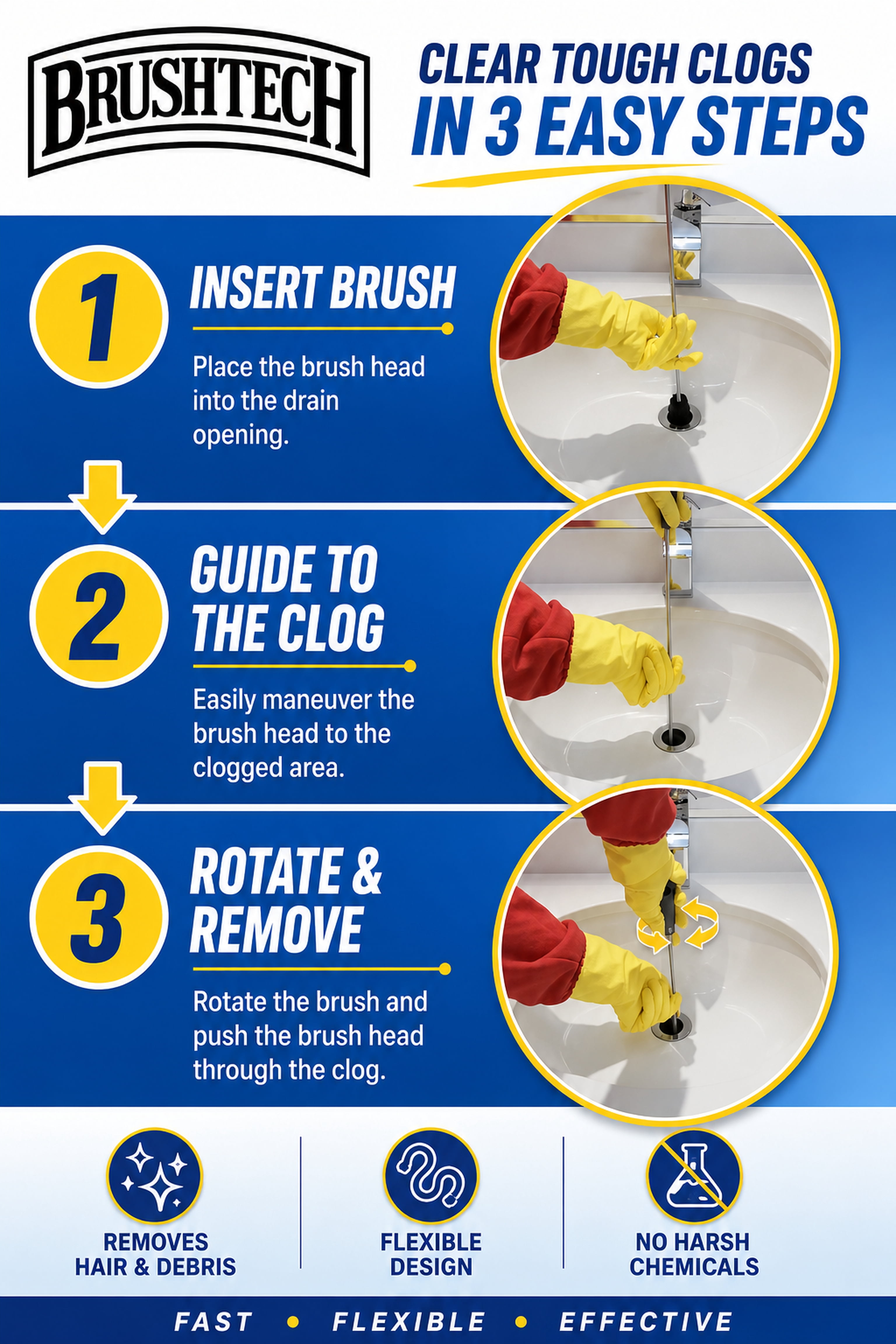Dryer Lint Cleaning Brush Kit by Brushtech Includes both Lint Brush and Dryer Brush