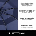 thumbnail image 5 of Westsun Heavy-Duty Windproof Double-Layer Automatic Folding Umbrella, 5 of 9