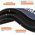 thumbnail image 2 of Machine Washable, Super Absorbent Bath Mat - Quick-Drying & Non-Slip Bathroom Rug that's Easy to Clean (20x32 inch), 2 of 5