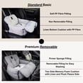 thumbnail image 3 of Safe Travel Car Seat for Small Dogs Grey Standard Size with Clip-On Leash, 3 of 6