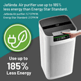 thumbnail image 6 of Jafanda Smart 3800 Sq.ft H13 HEPA Air Purifier, White, 6 of 11