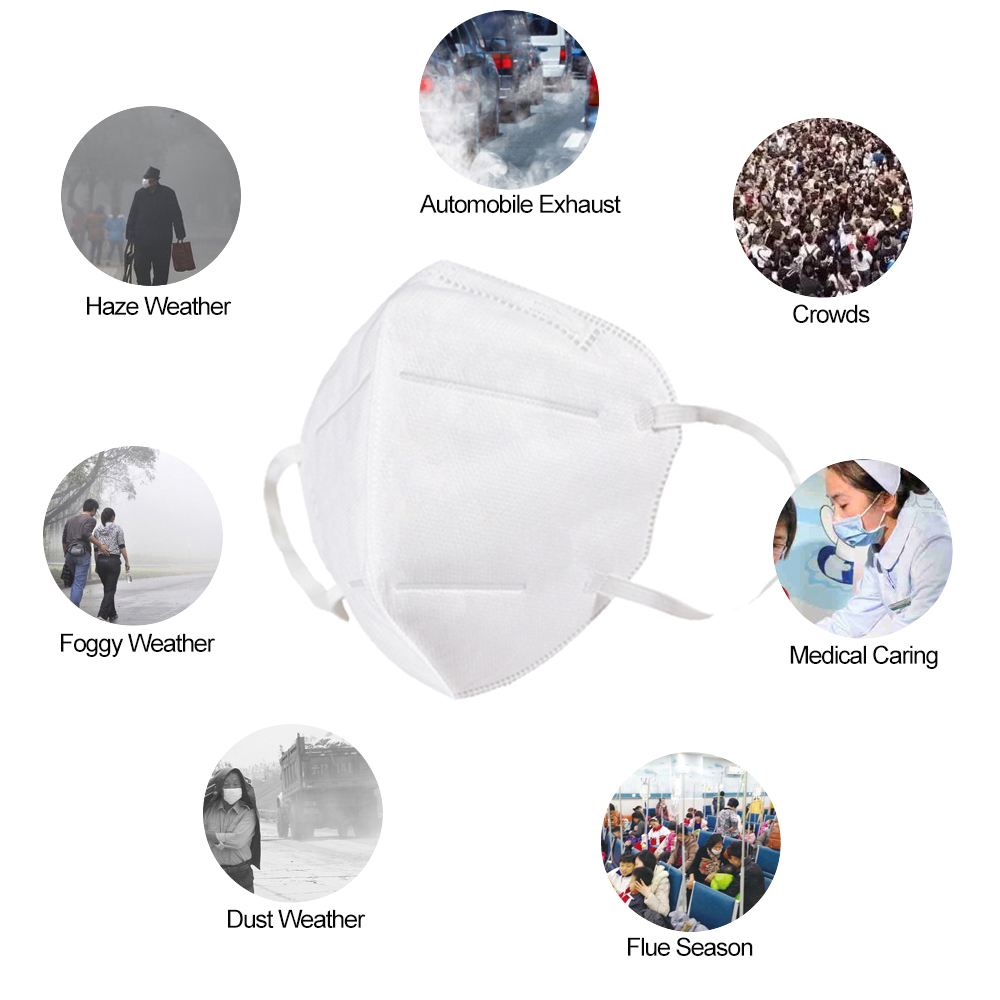 20pcs Protective facial masks, Dust masks, Personal care masks. 4