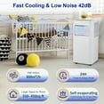 thumbnail image 2 of Aoile 6000 BTUs (10000BTU ASHRAE) Portable Air Conditioner with Fan & Dehumidifier Mode, Cools Rooms up to 450 Sq.Ft, 2 of 8