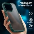 thumbnail image 4 of JETech 5 in 1 Matte Case for iPhone 15 Pro Max 6.7-Inch with 2-Pack Each Tempered Glass Screen Protector and Camera Lens Protector, Translucent Back Shockproof Phone Cover (Dark Green), 4 of 7