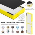 thumbnail image 4 of 3 Pack FLT4825 HEPA Filter B Replacement Compatible with Germ-Guardian AC4825, AC4850PT, AC4300, AC4900, CDAP4500 and More, 3 True HEPA Filters + 9 C, 4 of 7